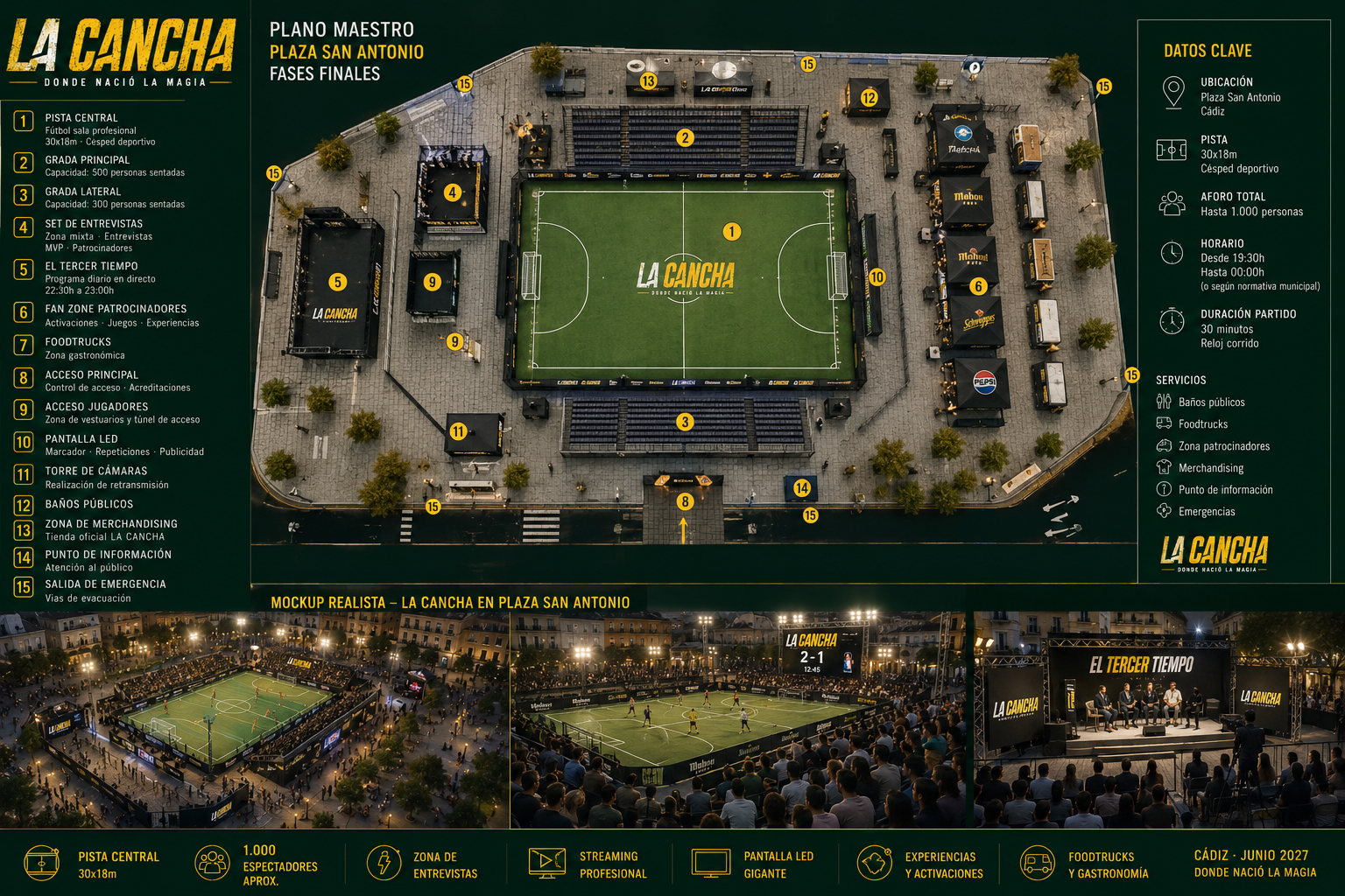 Plano maestro de La Cancha en Plaza San Antonio, Cádiz